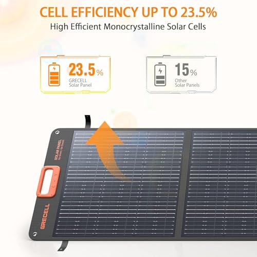 GRECELL Portable Power Station 1000W with Solar Panel 200W,999Wh Solar Generator with Panels Included, 60W USB-C PD Output, 110V Lithium Battery Pack Kit for Outdoor Camping Travel Home (Peak 2000W)