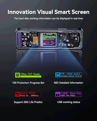 DOCKCASE Explorer Edition M.2 NVMe SSD Enclosure の商品画像 1