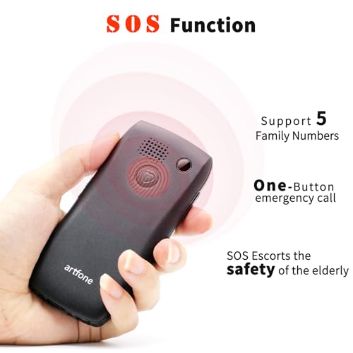 4G SIM-Free Mobile Phone for The Elderly with Big Button, LTE Unlocked Easy to Use Basic Senior Phones with SOS Function,Loud Volume,1800 mAh,Single SIM Slot,Charging Dock and Flashlight