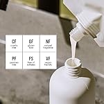 Public Goods Body & Hand Lotion for Women & Men | Natural Moisturizing Daily Lotion for Dry & Itchy Skin | Paraben & Sulfate Free | Made with Organic Essential Oils | Made in Canada | 34 Fl Oz Refill - Image 2