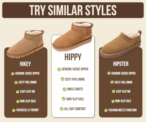 Image of Project Cloud Genuine Leather Ankle Boots for Women - Water Resistant with Memory Foam Insole Winter Boots - Trending Shoes & Comfortable Women's Ankle Boots (Hippy)