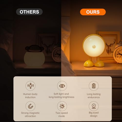 Sensor Lights Indoor,LED Motion Sensor Night Light,Big Eye Rechargeable USB Strong Magnetic Attaction Night Light,Stair Sensor Bedroom - Image 3