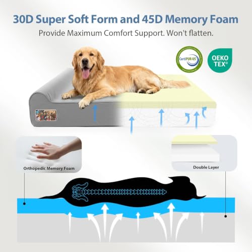 Image of Sytopia Orthopedic Dog Beds for Extra Large Dogs, 7 inch Extra Thick Memory Foam Canvas Pet Bed with Durable Chew Proof Fabric Cover, Waterproof Liner & Washable Cover, Nonskid Bottom, Light Grey