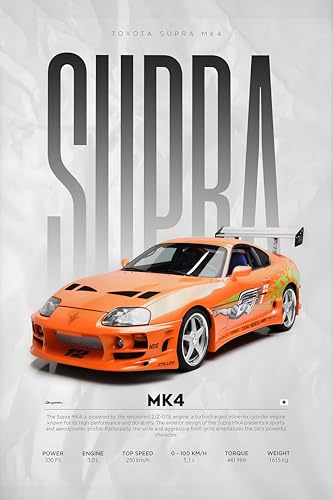 Image of Fit-in Trends Car Poster For Wall Boys Room|Super Car Poster Stickers | Gifting Ideas For Men Boys Car Lover's | Wall Art For Living room, Office, Dining Room| A4 Size Wall Art(Supra)
