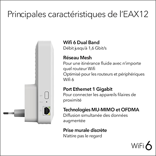 Répéteur Wifi WIFI 6 EAX12 AX1600 1 port - vue 7