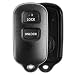KeylessOption Just The Case Keyless Entry Remote Key Fob Shell
