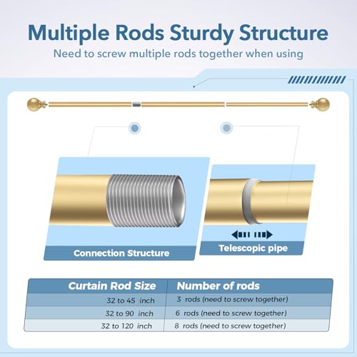 Ifels Gold Curtain Rods For Windows 32 To 45 Inch thumb #4