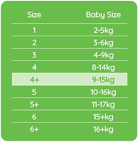 Amazon Brand - Mama Bear - 172 Premium Nappies - Size 4+ (9-15 kg)