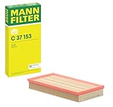 Mann Filter