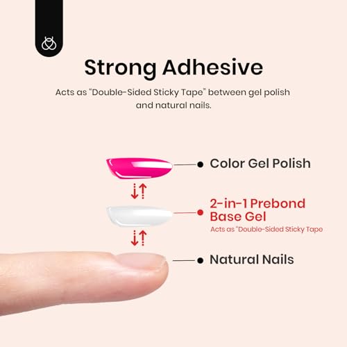 Image of Beetles Gel Base Coat 15ml Prebond Base Gel Polish Soak Off UV LED Nail | Prebond base gel creates a smooth foundation for gel polish with soak off removal and lasting wear.