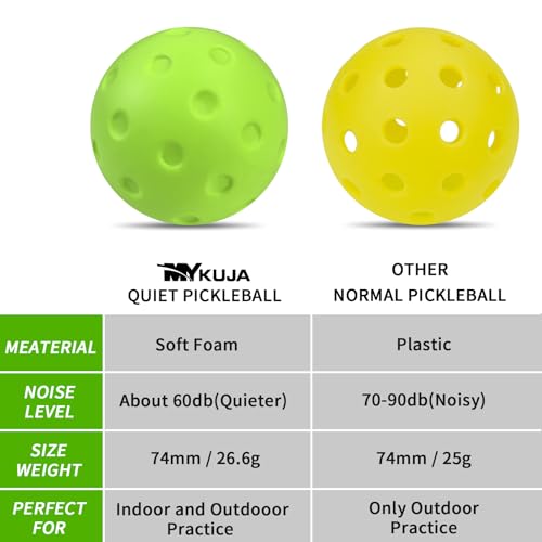 image for MYKUJA Silent Pickleball Balls, Foam Balls for Indoor or Outdoor Pract