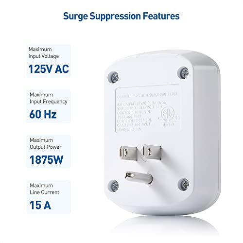 [ETL Listed] Cable Matters 2205 Joules, 1875W Single Outlet Surge
