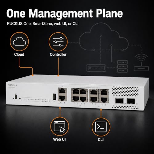 Image of Ruckus ICX8200-C08ZP Managed Switch, 4x 2.5G Multigigabit PoE++ and 4x 1 /2.5 /5 /10G Multigigabit PoE++, 2x 25GbE SFP28 Uplinks, 240W Power Budget - Stackable Enterprise Switch - ICX8200-C08ZP