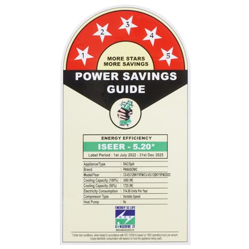Image of Panasonic EU 7 in 1 Convertible 1Ton 5Star Smart Inverter Split,(100%Copper Condenser, CS /CU-EU12BKY5FM),With MirAie & Matter Certified 55Tested, High CFM & Eco tough Outdoor Crystal Clean Technology