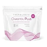 Theralogix 813349011589