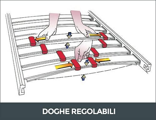 Cursori Per Doghe Letto 38mm - Regola Rigidit&agrave; Lombare
