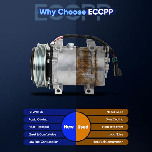 Image of ECCPP AC Compressor for Freightliner Century Class Columbia Coronado 2002-2007 | Fast Cooling AC Compressor with Clutch