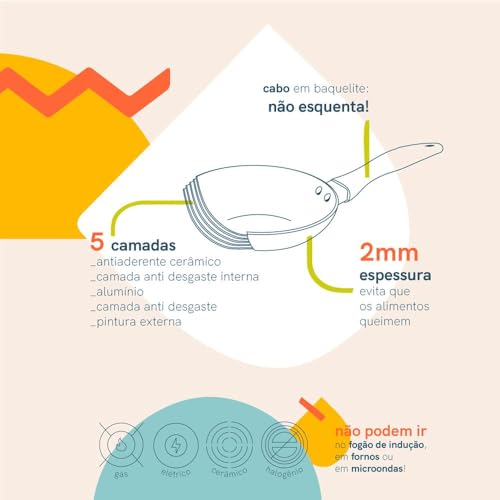 Frigideira antiaderente de alumínio com tampa de vidro 18cm - Oikos