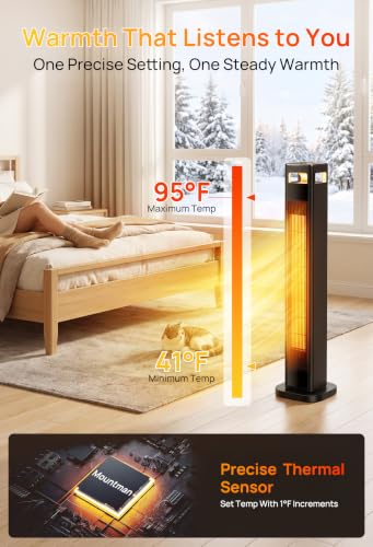 Mountman 37 Space Heaters for Indoor Use 1500W Room Heater for Large with Thermostat 120 - image 3