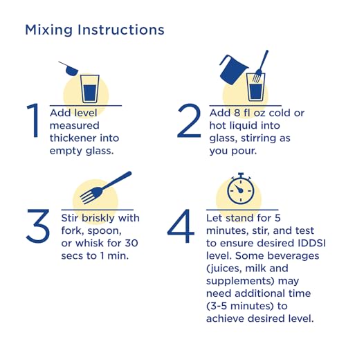 image for Thick-It Original Concentrated Food & Beverage Thickener, Flavorless P