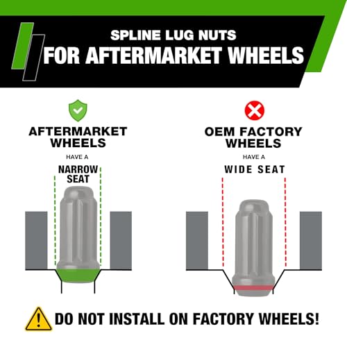 Image of DPAccessories Lug Nuts Compatible with 2003-2007 Ford F-250 Super Duty | Black Spline Style | Aftermarket Aluminum Wheels Only | Set of 32 Wheel Nuts & 1 Tool | DFO2SD01A-BK /1