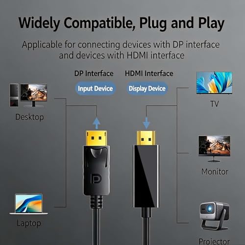 4K Afficher vers HDMI câble 6ft, Afficher le port vers HDMI Câble pour Dell Lenovo HP Ordinateur portable PC moniteur TV GPU NVIDIA AMD, DP à HDMI Cord d'adaptateur,NOT HDMI vers l'adaptateur d'affichage,