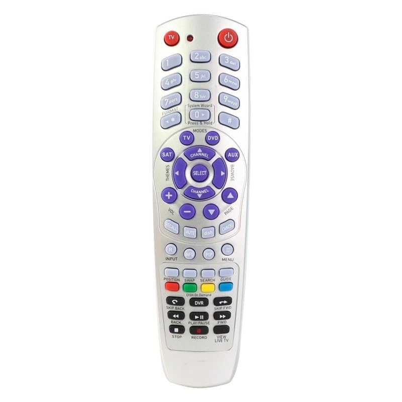 Télécommande TV DVD Sat résout le désordre de vos contrôleurs audio vidéo