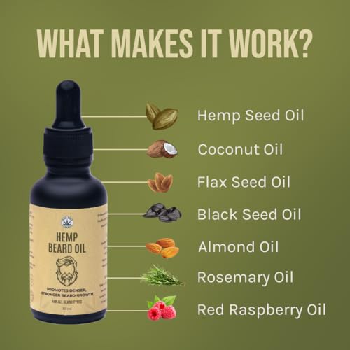Image of India Hemp Organics Hemp Beard Oil 30ml | Enriched with Rosemary, Almond, Red Raspberry, Flax Seed & Black Seed Oils | For Patchy Beard | Supports Thicker & Softer Beard