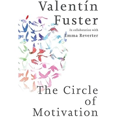 The Circle of Motivation