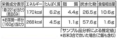 Yamamori Matsutake Elementary 221G ~ 5 Pieces Of Kettle Rice #TOP4