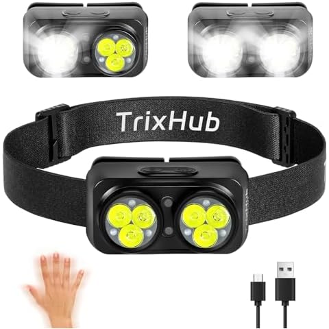 TrixHub Headlamp Flashlight, Motion Sensor LED Headlamp Rechargeable, 18000-Lumen Super Bright Camping Essentials, 6 Mode Waterproof Head Light Flashlight for Emergencies, Hiking, Running, Repairing Cover