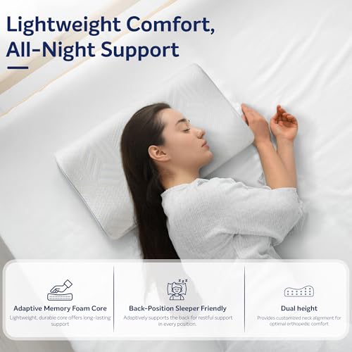 Image of Sleepwell ImpressFit Ortho Adaptive Memory Foam Pillow | White & Blue |100% Pure Memory Foam | Dual Height for Neck & Head Support | Medium Soft Bed Pillow | Back Sleepers | 24x16 inches | Pack of 1