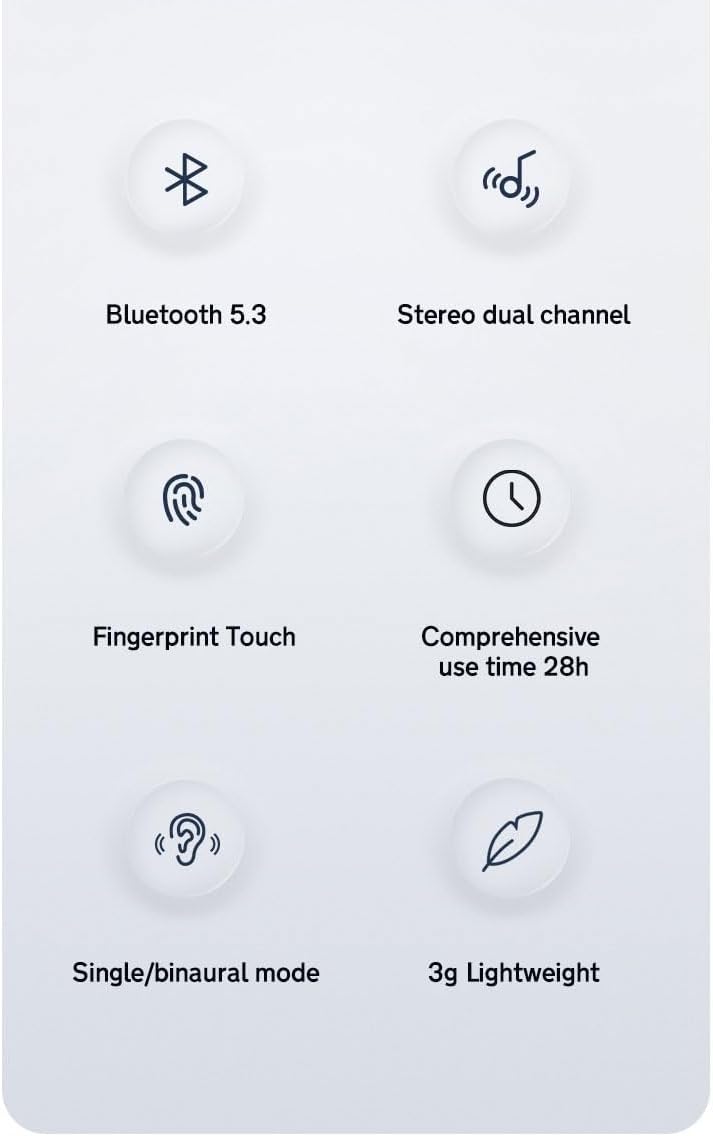 Diagram of Fine M8 Earbuds touch control areas