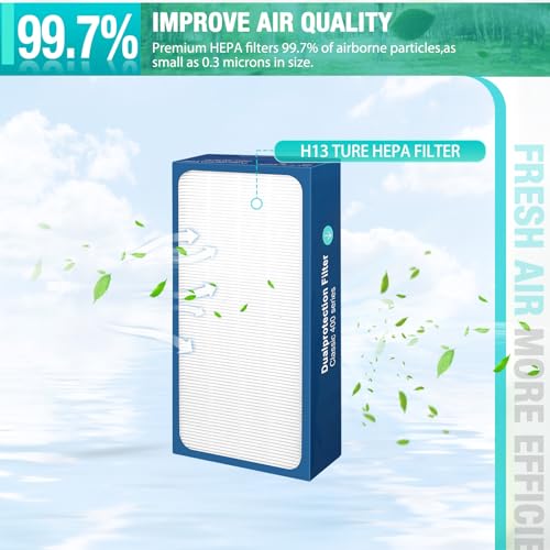 Image of 2Pack Classic 400 Series Replacement Filter,Compatible with Blueair 400 Series Air Purifier Filter,2-in-1Pre-Filter H13 Ture HEPA Filter,Part #480i,402,403,405,410,450E Replacement Filter (400 2 Blue)