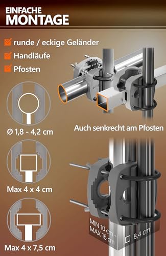 4smile Sonnenschirm Balkon SunnyJoy im 3er-Set - UPF 50+ Balkon Schirm 160 cm + Sonnenschirmhalter Balkongeländer SunnyEasy + Sonnenschirmhülle - Sonnenschutz Balkon, Sonnenschirm Strand, Beige 5