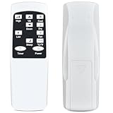 Royal Sovereign Portable Air Conditioner Troubleshooting: Quick Fixes Portable Air Conditioner Remote Control for 10,000 BTU ๏ผ...