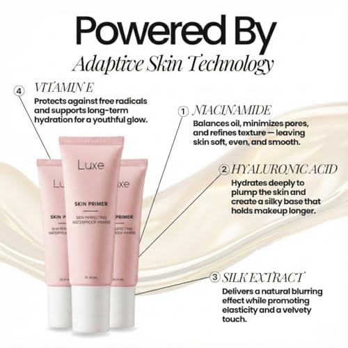 Luxe Cosmetics Pore Minimizer Face Primer – Instant Blur & Grip for Long-Lasting Makeup – Hydrating Matte Base with Niacinamide & Hyaluronic Acid – Oil Control & Fine Line Filler for All Skin- 1.0 oz