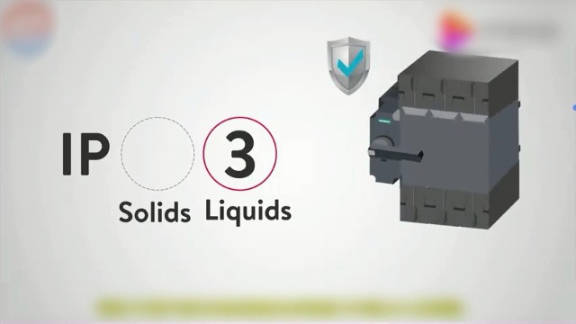 What is Ingress Protection IP Rating on Amazon Live