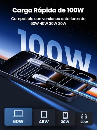 Lista de Cable los 5 más buscados. 18 Lista de Cable los 5 más buscados. 14