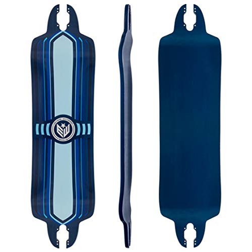 EarthwingDouble Trouble 38.25" ONLY DECK