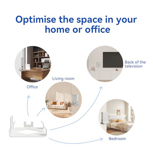 shinar Metall Wandhalterung Kompatibel mit Fritz Repeater 6000/3000– Repeater Halterung inkl. Montagezubehör Kabelmanagement Wandmontage Wand Halter