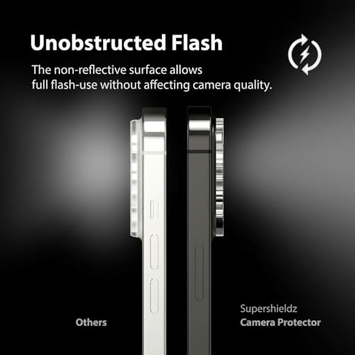 Image of Supershieldz X Koala Bear NeoGuard Camera Lens Protector Tempered Glass For iPhone 13 Pro and iPhone 13 Pro Max with Installation Kit | Edge to Edge Coverage | Transparent | Pack of 2