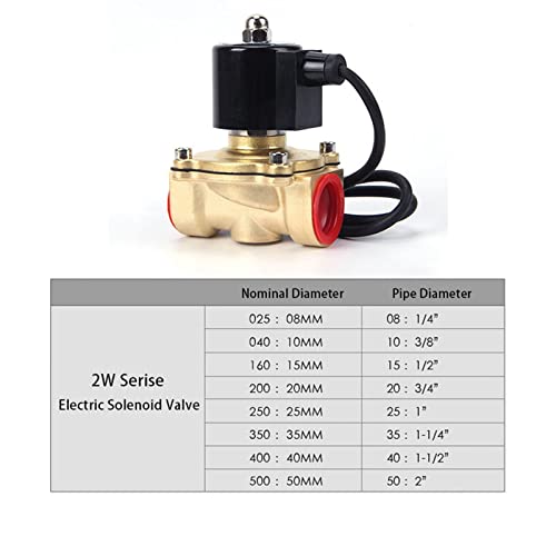 Électrovanne DN25 contre les fuites d'eau vanne normalement fermée DC24V - 4