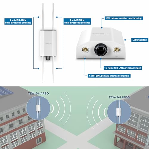 TRENDnet TEW-941APBO 5 dBi WiFi 6 AX1800 Outdoor PoE+ Omni Directional Access Point con IP67 miniatura 2