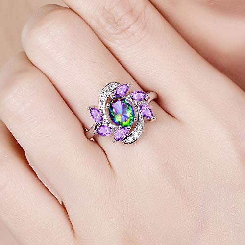 925 Sterling Silver Plated Simulated Blue Topaz Anniversary Ring for Women2