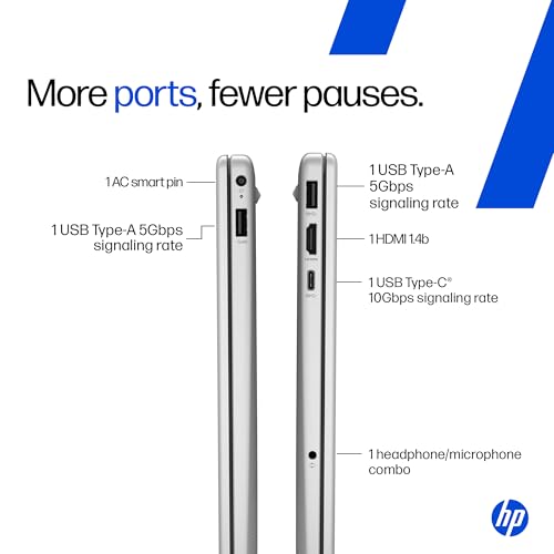 Image of HP 15 Smartchoice, Intel Core Ultra 5 125H 12 TOPS, 24GB DDR5 (Upgradeable) 1TB SSD,Anti-Glare, FHD, 15'' /39.6cm,Win11, M365*Office24, Silver, 1.65kg, FD1458TU, FHD Camera w /Shutter, Backlit AI Laptop