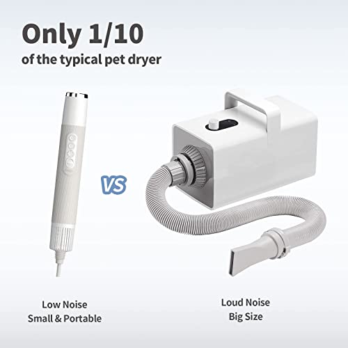 LIVEKEY Dog Dryer, Portable Professional Pet Dog Blow Dryer, High Velocity Pet Dog Dryer for Household Travel Camping… - Image 6