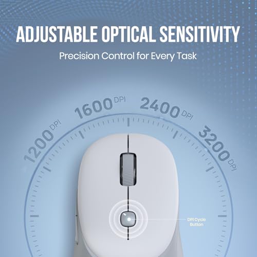 Image of Portronics Toad Neo Wireless Bluetooth Mouse with Dual Wireless Connectivity (BT + 2.4 GHz), Rechargeable Battery, Forward & Back Button, Multi-Device Pair, Upto 3200 Dpi Sensitivity(White)