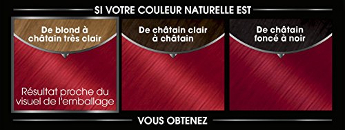 Foto von Garnier Olia – Permanente Ölfarbe, ohne Ammoniak, 6.60 Rouge Intense, 174 ml