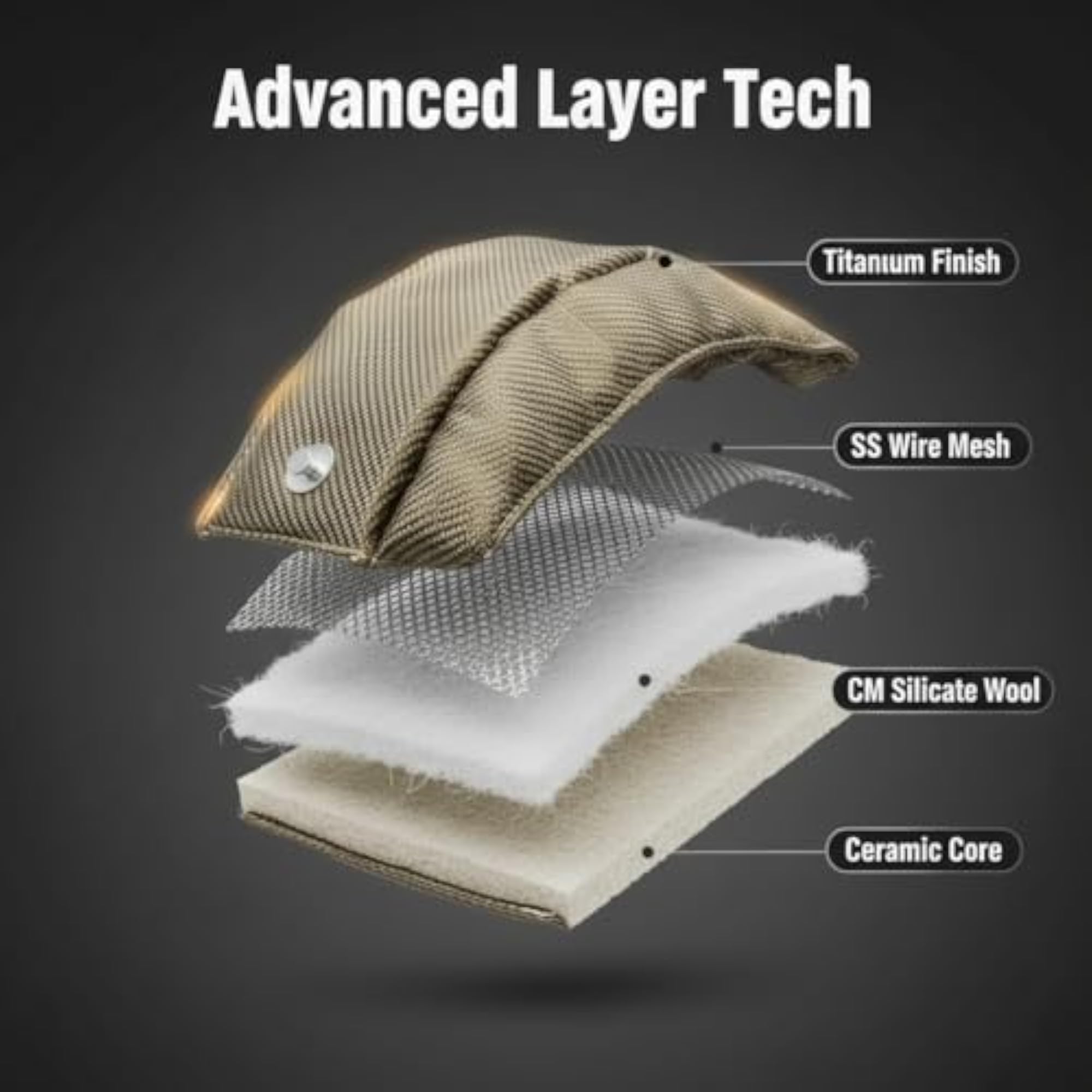T4 Titanium Turbo Blanket Heat Shield Cover Wrap